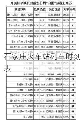 石家庄火车站列车时刻表