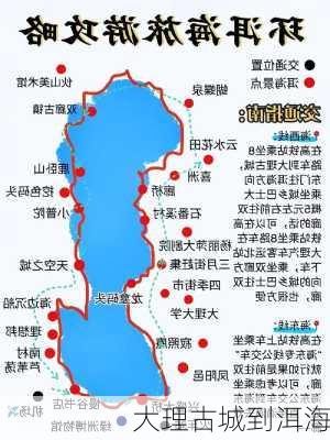 大理古城到洱海