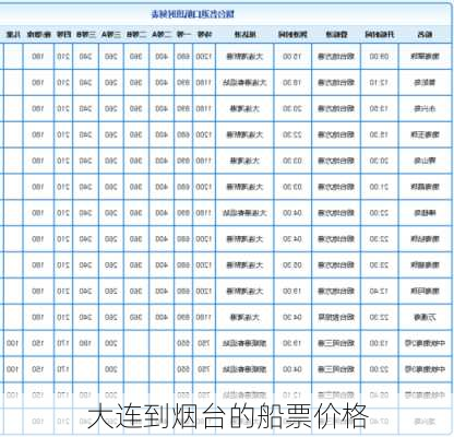 大连到烟台的船票价格